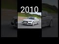 Evolution of Audi A4 (2000~2022)#shorts