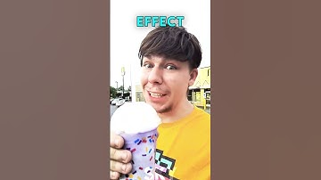 Thumbnail of Top 3 Victims of The Grimace Shake 😢