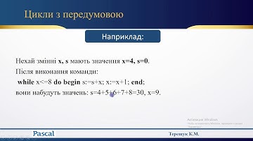 Мова програмування Pascal. Цикли.Цикл з передумовою.