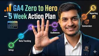 Stop Feeling Lost in GA4 – 5 Week Plan | Online AI Powered Performance Marketing Classes in Telugu