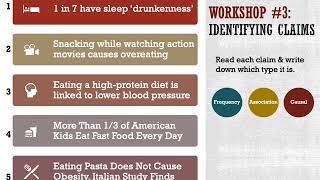 [LECTURE]: 3 Claims, 4 Validities