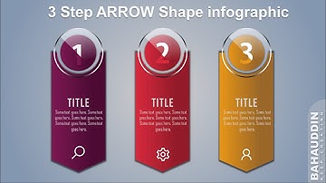 Create 3 Step ARROW SHAPE Infographic Design in PowerPoint Presentation Slide | Bahauddin