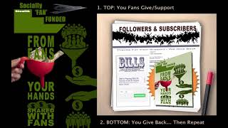 Fan Funded