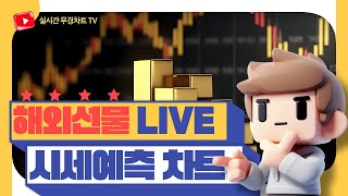 [해외선물 실시간] 7월 22일 해외선물 항셍지수 실시간 방송  #해외선물 #실시간해외선물 #해외선물실시간차트