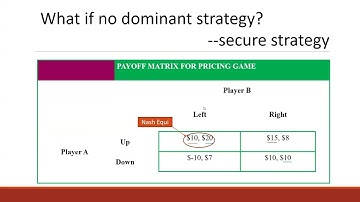 6 c  Secure strategy