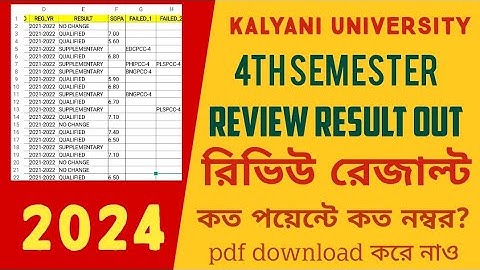 4th semester review results published 2024 kalyani university