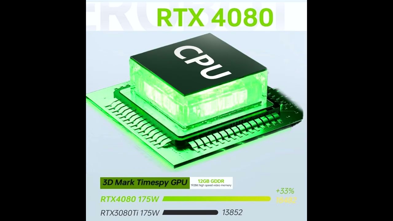 Thunderobot Zero 16 i9 + RTX 4080 Review | 240Hz QHD+ Gaming