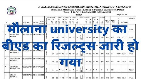 maulana University B.Ed.2nd year result out 2019-2021।।MMHAPU B.Ed.2nd year result out 2022।।