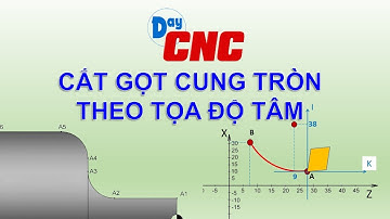 Cắt gọt cung tròn theo tọa độ tâm trong tiện CNC
