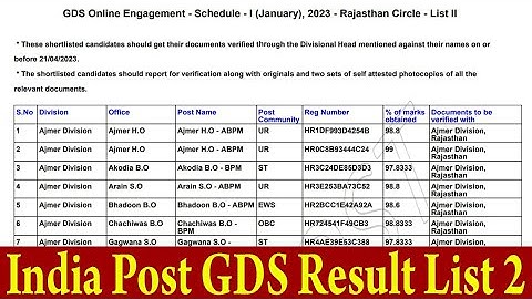 India Post GDS 2nd Merit List 2023 Kaise Check Kare | How to Check India Post GDS 2nd Merit List