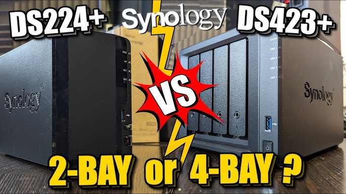 Synology DS423+ 4K PLEX NAS TESTS! – NAS Compares