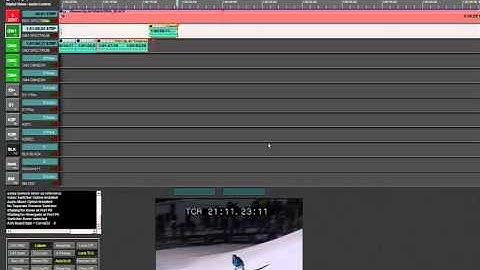 DiVA Overview with Harmonic