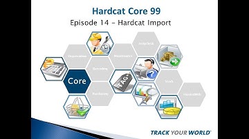 Hardcat Core 99 Series - Episode 14 - Hardcat Import