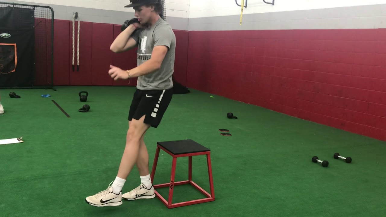 Kettle Bell Single Leg Box Squat - YouTube