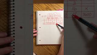SAXON ALGEBRA 2 | LESSON 37