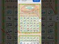 madni qaida/free online Aalima course