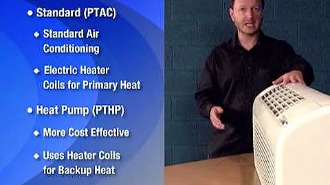 Hotel-Style Heating & Cooling Units (PTAC)
