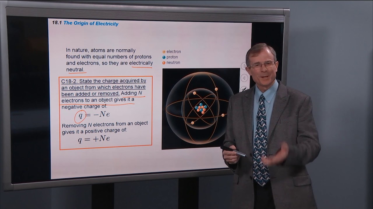 18.1 The Origin of Electricity