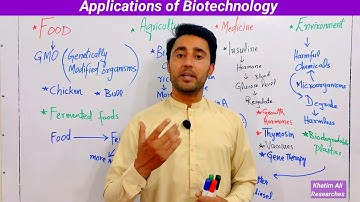 Applications of Biotechnology class 8 | Lec 4 | Kpk textbook | in pashto