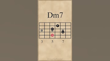 Seventh Chords in A Minor | Drop 2 Voicings #guitarlesson #guitarchords