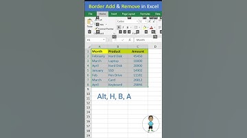 Add and Remove Border Shortcutkey in Excel #excel #exceltips #exceltutorial #msexcel #youtubeshorts