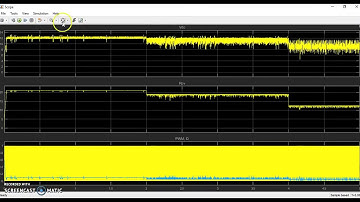 Perturb and Observe(P&O) MPPT Algorithm with Code