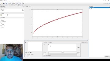 Introduction to Matlab in English | 10 Using plot tools (plotting interface)