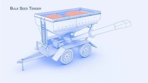 Electric Actuation for Grain Handling Equipment