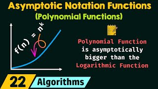 Functions in Asymptotic Notations (Polynomial Functions)