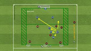 SOLV Soccer - Barcelona Possession   Pressure