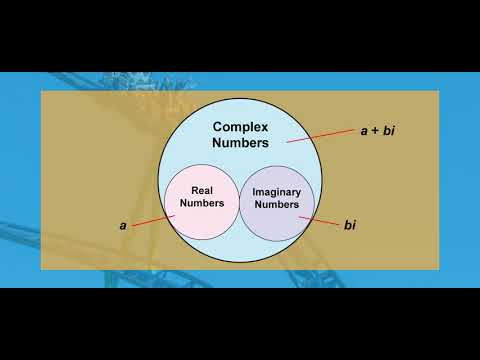 Math Video Tutorial: Polynomials: Video 10 - YouTube