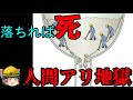 『大量のセメントの中』に人間が落ちた結果…【労災事例ゆっくり解説・死亡事故】