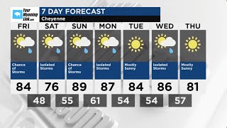 Cheyenne Weather for Friday, June 28, 2024