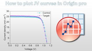 How to Plot Two Perovskite Solar Cells JV Curves in OriginPro for Manuscripts | Export to PNG & PPT