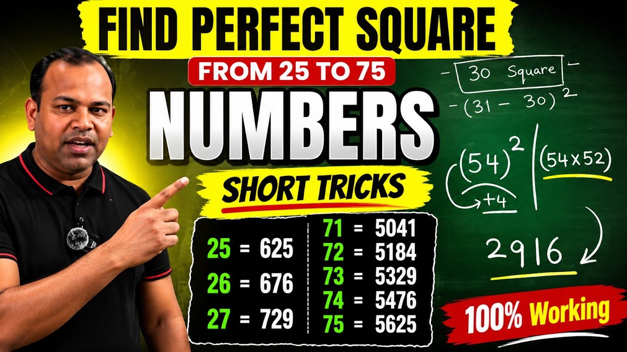 Finding Square From 25 to 75 Numbers Short Tricks 2026