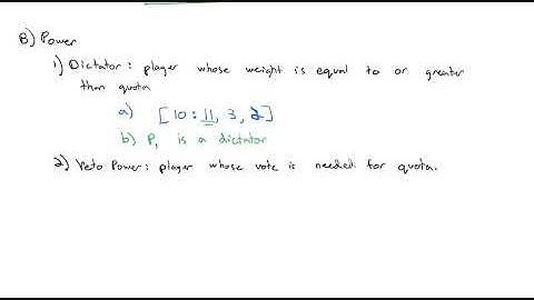 Introduction to Weighted Voting