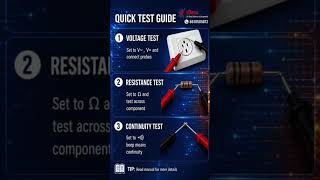 UNI-T Digital Multimeter Troubleshooting | Wrong Reading & Testing Solution