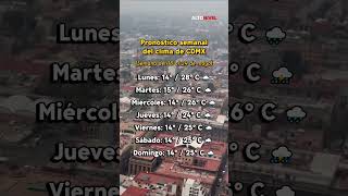 Clima semanal en la CDMX (semana del 18 al 24 de mayo)