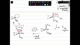 Chem 252 (Lecture 12 Part 1: Ring Opening Metathesis II)