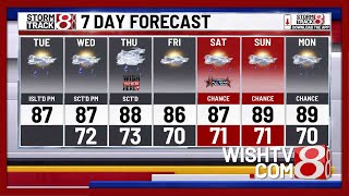 July 15, 2025 | Morning Forecast with Marcus Bailey
