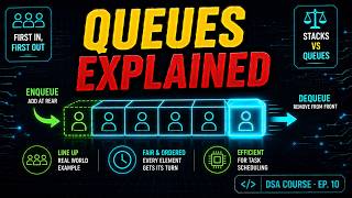 Queues Explained: Why Order Actually Matters in Code || DSA COURSE · EP. 10