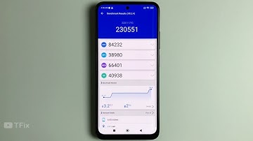 Xiaomi Redmi Note 11 6GB RAM Antutu Benchmark - Geekbench 5 | Snapdragon 680 4G, 90Hz