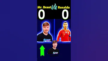 Https Share Snapchat Com M 8RJxLJt Share Id CR9LD 6dy90 Locale En IN Football 