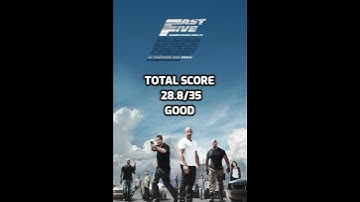 Fast Five (2011) - Movie Score (Reviewing The Fast Saga Films)