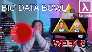 BIG DATA BOWL WEEK 5 - THE TRIFORCE CONNECTION @NickWan