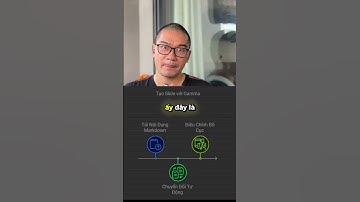 Quy trình thiết kế slide siêu tốc với AI- giúp bạn giảm 90% thời gian