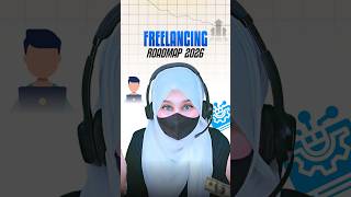 How to Start Freelancing in 2026 🚀