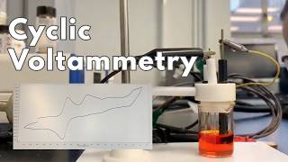 How to Perform a Cyclic Voltammetry (CV) Experiment