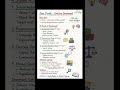 “Jean Piaget 4 stages of cognitive development in one page 🧠📚 Save for revision”#Jean #jeanpiaget
