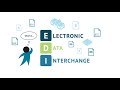 What Is EDI   A Painless Way to Learn About EDI